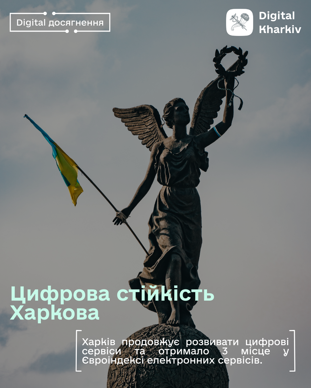 Харків увійшов до трійки кращих в рейтингу міст України за рівнем розвитку електронних сервісів у дослідженні програми «Прозорі міста» від організації «Transparency International Ukraine».